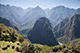 The Valley, Machu Picchu, Peru